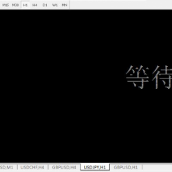 MT4上显示“等待更新”是怎么回事