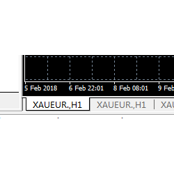MT4可以2个EA同时使用吗？如何多个EA同时运行？