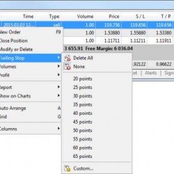 关于MetaTrader 5，你需要知道这些——基本原理（二）