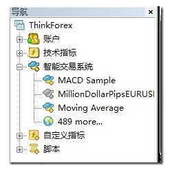 Million Dollar Pips (MDP)外汇EA设置详解