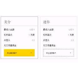 我能够以100美元开始外汇交易吗？