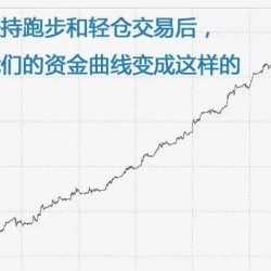 坚持跑步和轻仓交易会怎样？