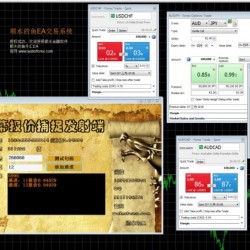 顺水的鱼天眼延迟套利交易系统MT4外汇EA