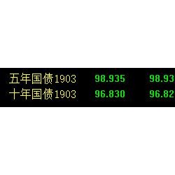 国债期货持续走低 十年期国债期货跌幅超0.5％