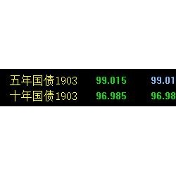 国债期货大跌 十年期国债期货主力跌幅超0.3％