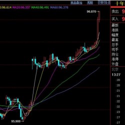 10年期国债期货涨幅扩大至0.34％ 创20个月以来新高
