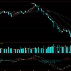 1.8今日原油价格最新走势分析 国际油价现在多少钱一桶