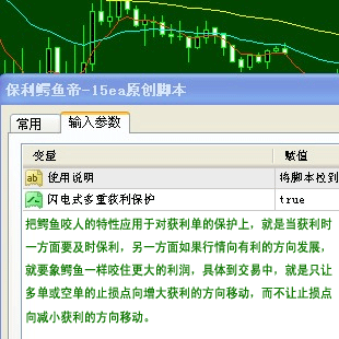 外汇黄金MT4EA脚本智能交易--鳄鱼弟32层获利保护脚本（实用）