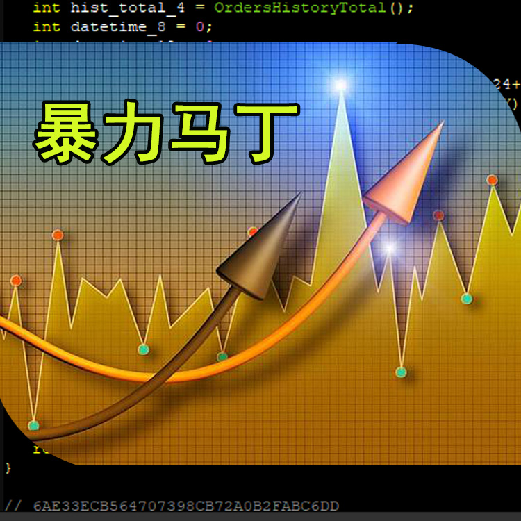 黄金/外汇EA/自动/智能/外汇交易系统/教程/培训/书籍/MT4
