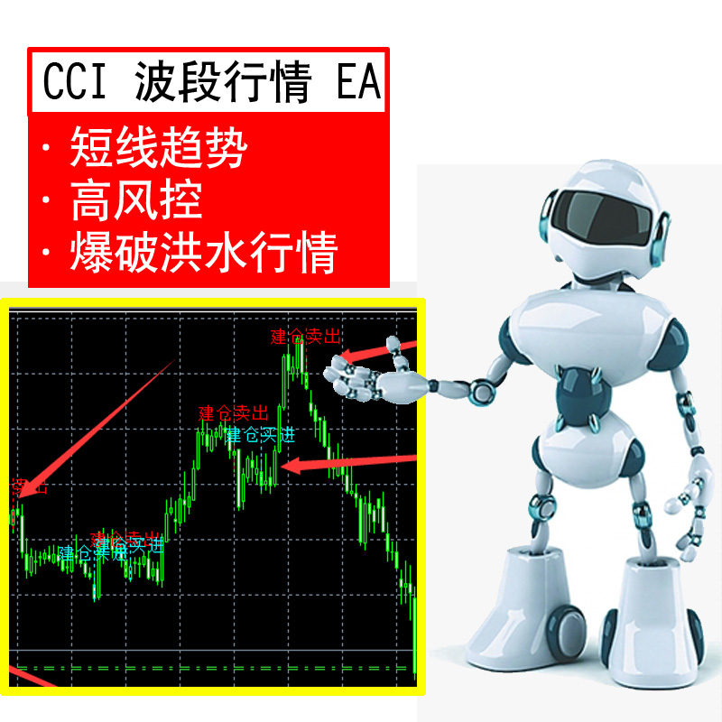 MT4黄金/外汇EA/自动//外汇智能交易系统/高胜率趋势EA/培训代挂