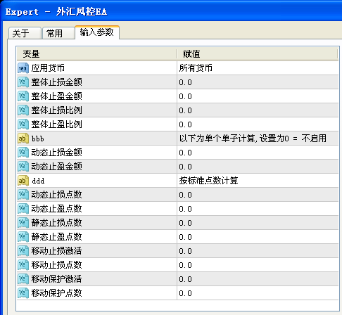 外汇风控EA 外汇 MT4 智能 自动 EA 指标 跟单 编程