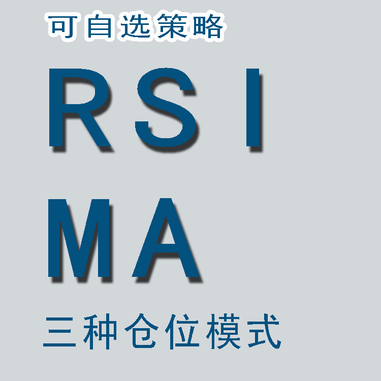 外汇EA智能交易软件可自选MA策略和RSI策略可自选仓位模式