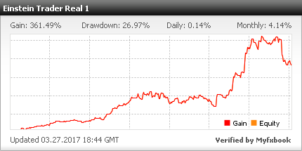 Einstein Trader ea 外汇自动交易系统 跟单