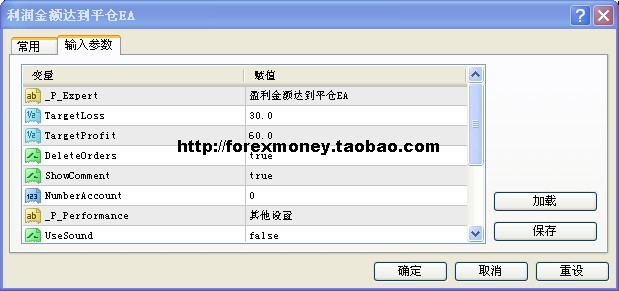 【达到盈利金额一键平仓EA】全部平仓 MT4EA 外汇智能交易系统