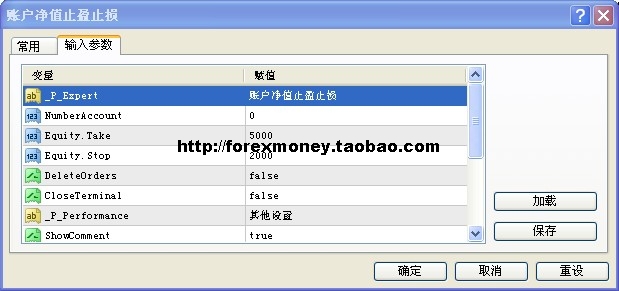 【账户达到净值一键平仓EA】全部平仓 MT4EA 外汇智能交易系统