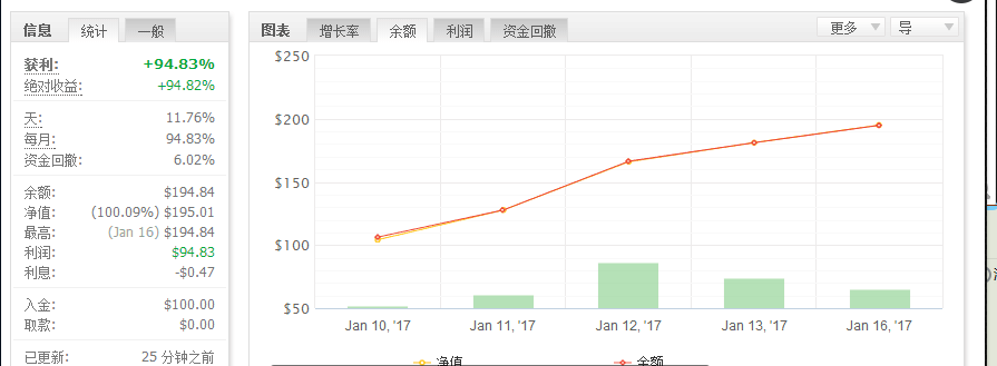 超高胜率外汇智能交易EA黄金MT4MT5
