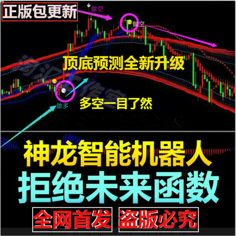 神龙通道王外汇黄金原油mt4趋/势模板恒指/标EA二元分析/系统软件