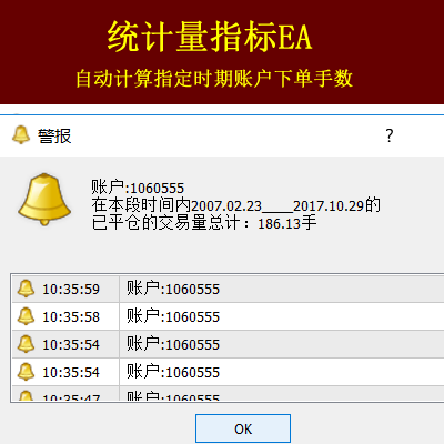 外汇  指标 EA  统计单量 MT4 生产 报警