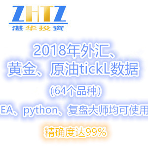 2019年MT4外汇、黄金、原油历史数据 EA、python、复盘大师可用