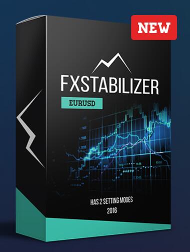 FxStabilizer国外优秀外汇智能交易系统EA 带实盘记录