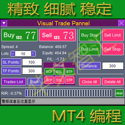 外汇ea编程 ea编写 MT4编程 智能交易 EA指标定制 智能量化EA代写