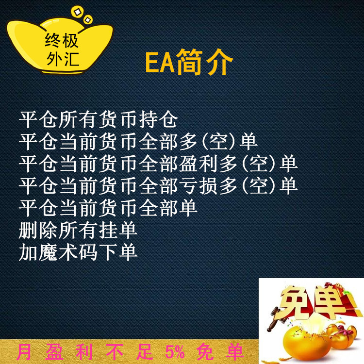 终极外汇ea交易一键平仓一键下单mt4外汇交易工具mt4指标交易专用