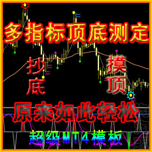 顶底测定外汇黄金/白银MT4技术交易/EA模板指标/喊单