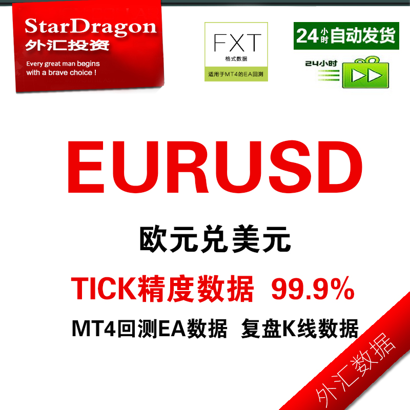 欧元14年外汇数据 MT4历史EA回测专用数据tick最高精度99.9%