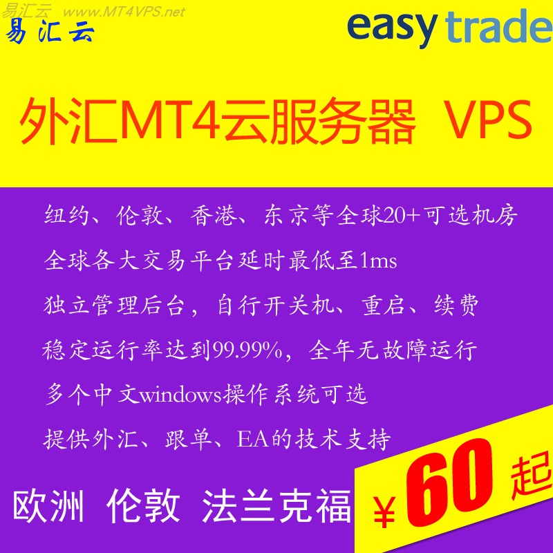 外汇MT4-EA服务器托管-欧洲-伦敦-法兰克福