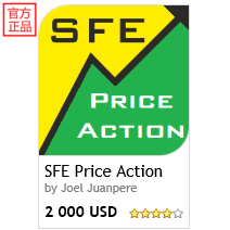官方正品SFE Price Action外汇MT4智能交易趋势EA 十年稳定回测