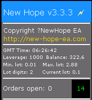 外汇MT4高频剥头皮延迟交易EA系统Newhope