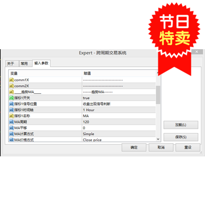 外汇EA智能交易ea程序化跨周期均线交易EA含源码特价