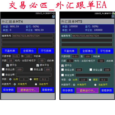 交易必匹_外汇跟单软件EA MT4/MT5/帐户对冲套利/反向跟单系统