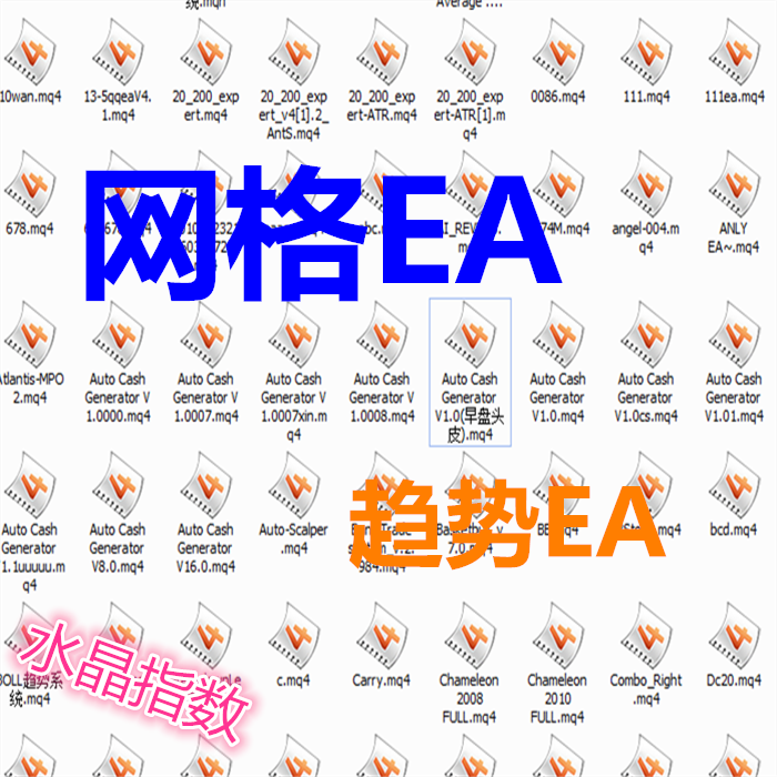 网格EA，趋势网格EA，外汇EA