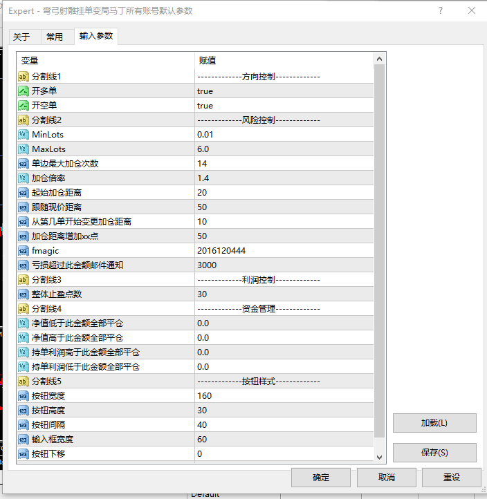 弯弓射雕挂单变局马丁智能交易系统 对冲趋势EA外汇mt4全自动交易