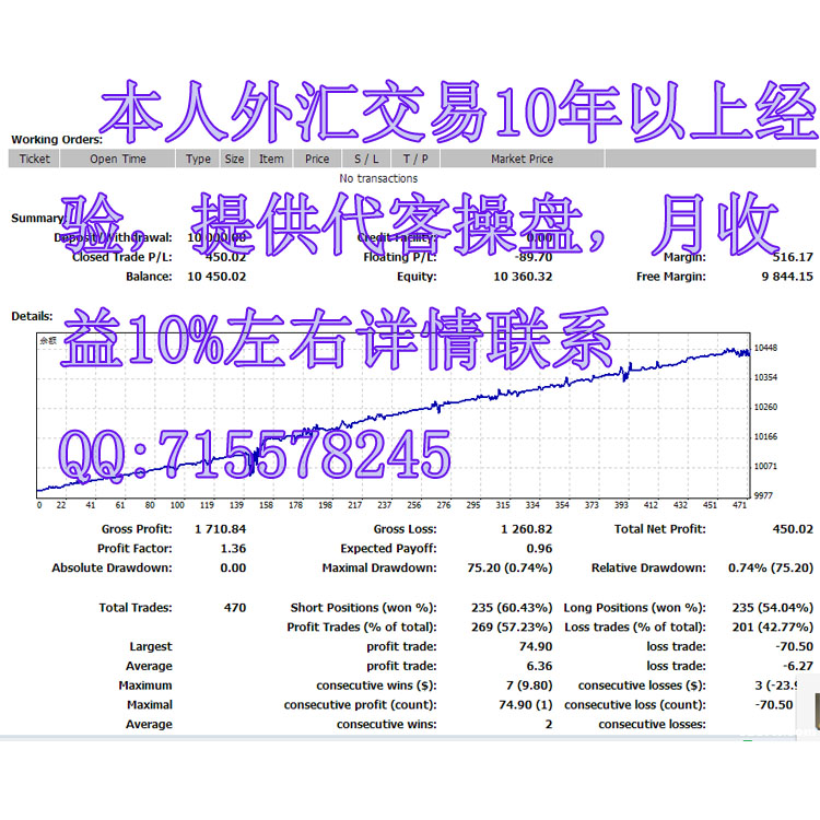 外汇EA智能交易系统MT4 全自动交易 稳定EA 短线趋势EA 外汇EA