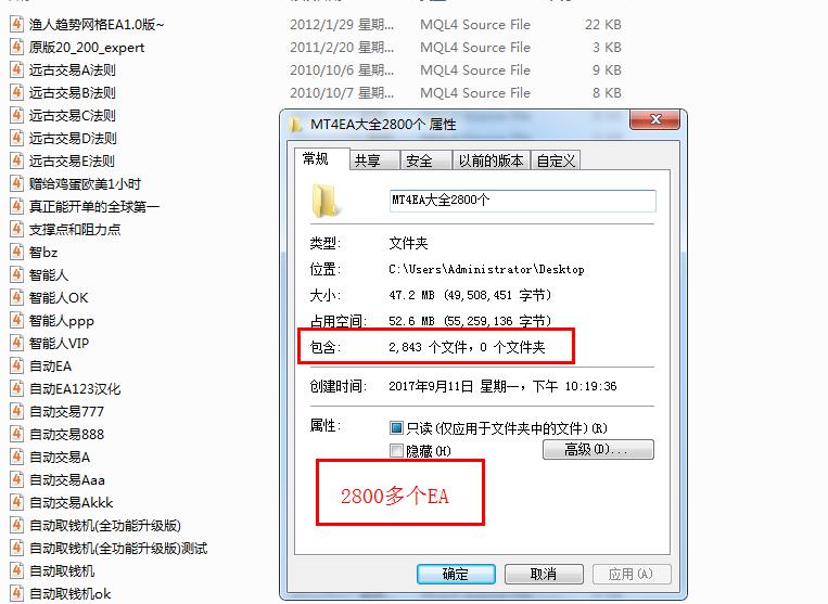 外汇编程EA大全3000个EA 含源码 马丁EA 剥头皮EA 趋势EA MT4EA