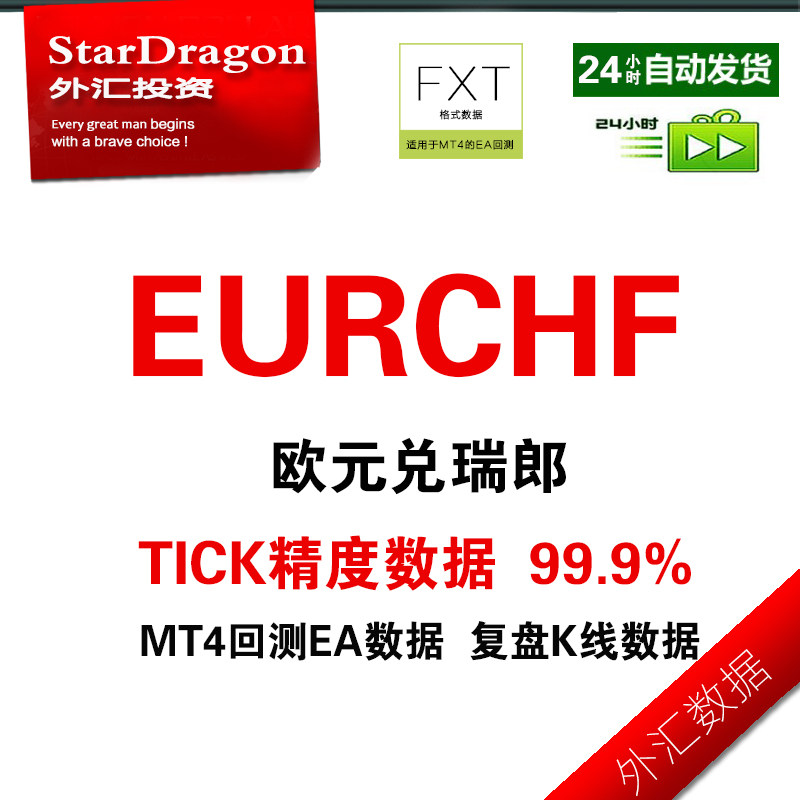 EURCHF欧瑞日元外汇数据 MT4 EA回测专用数据tick最高精度99.9%