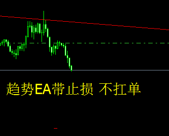 外汇EA智能交易系统MT4 全自动交易 稳定EA 短线趋势EA 外汇EA
