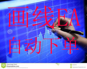 MT4画线下单专业EA程序化智能交易自动化黄金原油外汇定制