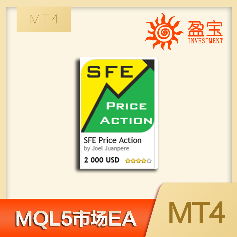 MT4 MQL5市场EA 大全SFE Price Action Grid hero  Hamster