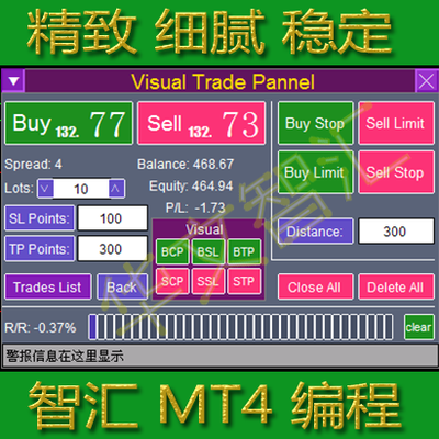 外汇ea EA MT4编程 外汇指标编写 智能交易 EA指标定制