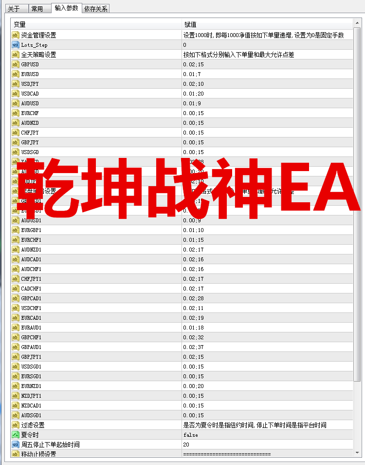 MT4智能交易 乾坤战神趋势EA 稳定不杠单