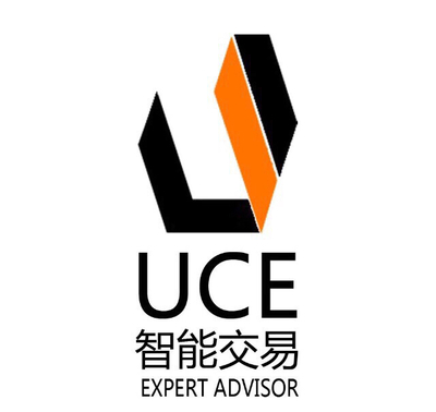 UCE3.1 多货币对冲外汇EA 盈利因子1.8胜率70%