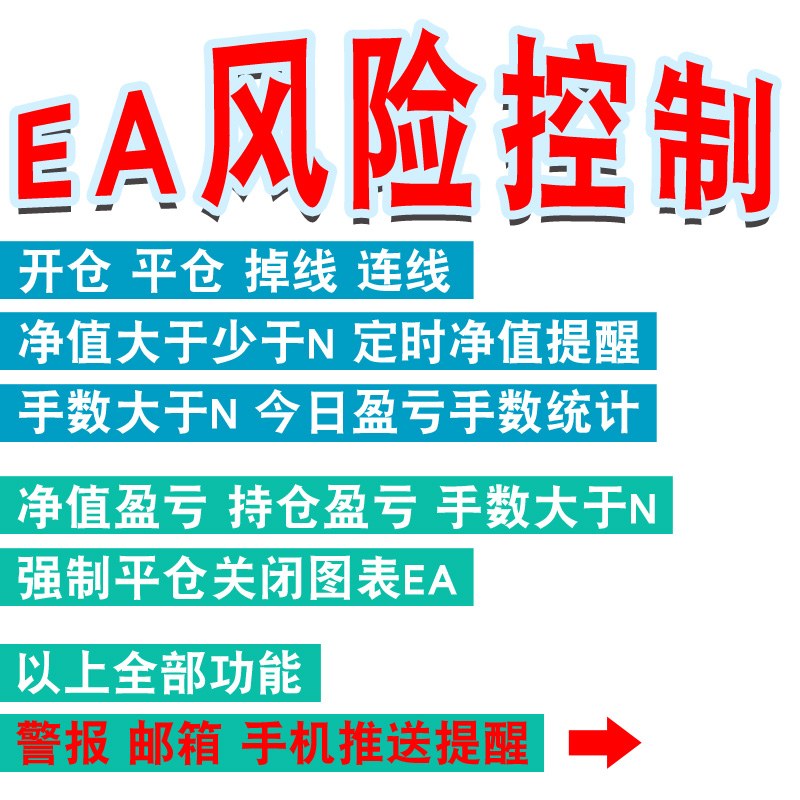 EA监控掉线开仓平仓手数净值盈亏邮箱警报关闭EA图表MT4指标