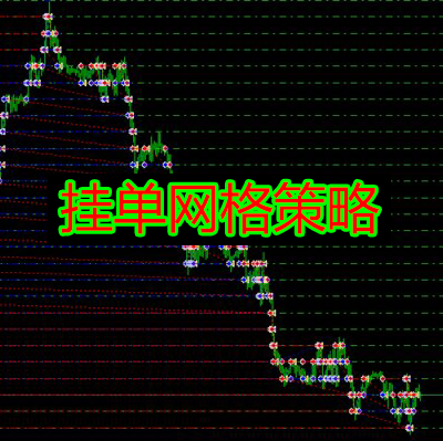 MT4/5EA:言成挂单网格马丁EA 外汇EA智能交易刷单策略系统