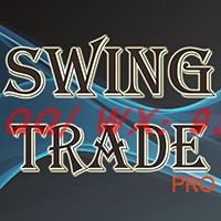 外汇EA MT4EA Swing Trade Pro 原550美金 非马丁 小资金可做