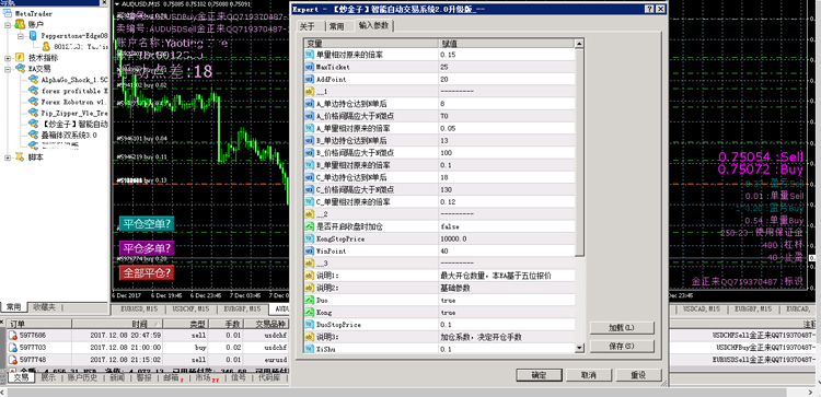 炒(超）金子智能交易系统2.0 对冲趋势EA外汇EA马丁mt4全自动交易
