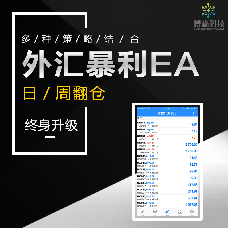 外汇EA开发 定制 8套EA销售 外汇智能交易软件系统 炒外汇必备