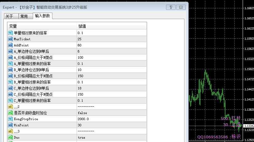 炒金子智能交易系统2.0升级版 对冲趋势EA马丁mt4有源码